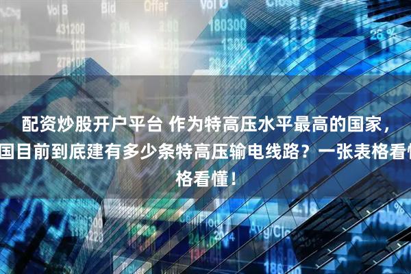 配资炒股开户平台 作为特高压水平最高的国家，我国目前到底建有多少条特高压输电线路？一张表格看懂！