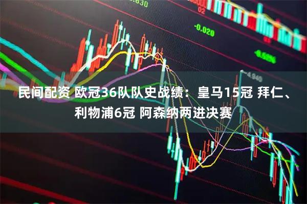 民间配资 欧冠36队队史战绩：皇马15冠 拜仁、利物浦6冠 阿森纳两进决赛